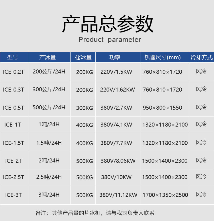 火锅店制冰机(图2)